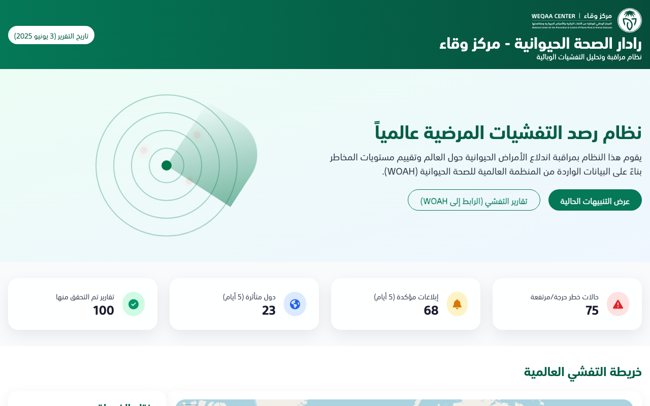 Weqaa Risk Radar